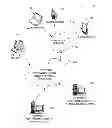 Fig. 01 - MANAGING CONTENT RECOMMENDATIONS FOR CUSTOMERS