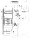 Fig. 04 - MANAGING CONTENT RECOMMENDATIONS FOR CUSTOMERS