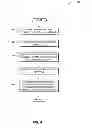Fig. 05 - MANAGING CONTENT RECOMMENDATIONS FOR CUSTOMERS