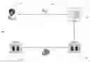 Fig. 01 - Transaction linked merchant data collection