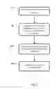 Fig. 07 - Transaction linked merchant data collection