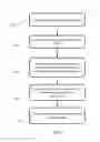 Fig. 08 - Transaction linked merchant data collection