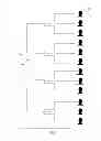 Fig. 07 - Methods and Systems for Converting Paper Coupons To Electronic Coupons and Subsequently Managing Paper and Electronic Coupons From Manufacturer to Customer to Retailer and Back to Manufacturer Also Known As A Coupon Management System