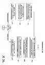 Fig. 06 - SYSTEM AND METHOD FOR TRANSACTING PURCHASES WITH A CASH VENDOR USING POINTS AND A VIRTUAL CREDIT CARD