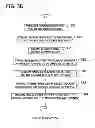 Fig. 07 - SYSTEM AND METHOD FOR TRANSACTING PURCHASES WITH A CASH VENDOR USING POINTS AND A VIRTUAL CREDIT CARD