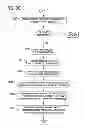 Fig. 08 - SYSTEM AND METHOD FOR TRANSACTING PURCHASES WITH A CASH VENDOR USING POINTS AND A VIRTUAL CREDIT CARD
