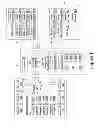 Fig. 02 - ELECTRONIC PAYMENT SYSTEM WITH PAYER CONTROLLED TRANSACTION FEES AND VARIABLE REBATE CAPABILITIES