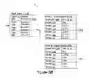 Fig. 06 - ELECTRONIC PAYMENT SYSTEM WITH PAYER CONTROLLED TRANSACTION FEES AND VARIABLE REBATE CAPABILITIES