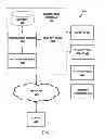 Fig. 02 - SYSTEMS AND METHODS FOR MANAGING PURCHASE TRANSACTIONS ASSOCIATED WITH A DISCOUNT DOCUMENT HAVING AN UNRECOGNIZED IDENTIFIER