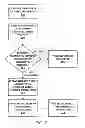 Fig. 03 - SYSTEMS AND METHODS FOR MANAGING PURCHASE TRANSACTIONS ASSOCIATED WITH A DISCOUNT DOCUMENT HAVING AN UNRECOGNIZED IDENTIFIER
