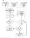 Fig. 01 - METHODS AND APPARATUS FOR OPTIMIZING ADVERTISEMENT ALLOCATION