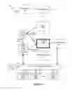 Fig. 03 - System and methods for using a revenue value index to score impressions for users for advertisement placement