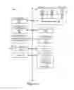 Fig. 04 - System and methods for using a revenue value index to score impressions for users for advertisement placement
