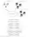 Fig. 01 - Interaction-aware advertising for minimizing banner blindness