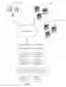Fig. 02 - Interaction-aware advertising for minimizing banner blindness