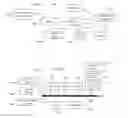 Fig. 07 - Interaction-aware advertising for minimizing banner blindness