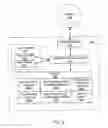Fig. 06 - Tiered key communication system and method in support of controlled vendor message processing