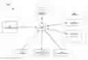 Fig. 01 - INTERACTIVE ADVERTISING