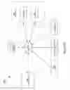 Fig. 02 - INTERACTIVE ADVERTISING