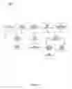 Fig. 09 - INTERACTIVE ADVERTISING
