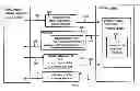 Fig. 01 - System and method for consumer-based storing, retrieving and transmitting of promotional content to other consumers