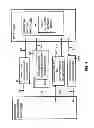 Fig. 05 - System and method for consumer-based storing, retrieving and transmitting of promotional content to other consumers