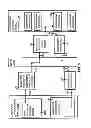 Fig. 06 - System and method for consumer-based storing, retrieving and transmitting of promotional content to other consumers