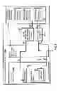 Fig. 07 - System and method for consumer-based storing, retrieving and transmitting of promotional content to other consumers