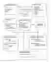 Fig. 01 - METHOD AND SYSTEM FOR TARGETED CONTENT PLACEMENT