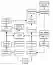 Fig. 01 - SYSTEMS AND METHODS FOR TARGETED ADVERTISEMENT DELIVERY