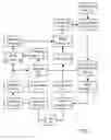 Fig. 02 - SYSTEMS AND METHODS FOR TARGETED ADVERTISEMENT DELIVERY