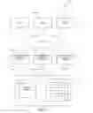 Fig. 04 - CROSS-PROMOTION API