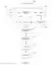 Fig. 07 - CROSS-PROMOTION API