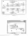 Fig. 02 - Managing interactive communications campaigns