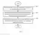 Fig. 04 - ELECTRONIC DEVICE, SYSTEM FOR INSERTING ADVERTISEMENT TO MEDIA FILES AND METHOD THEREOF