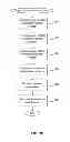 Fig. 04 - E-COMMERCE VIA WEB BANNERS