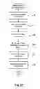 Fig. 05 - E-COMMERCE VIA WEB BANNERS