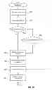 Fig. 06 - E-COMMERCE VIA WEB BANNERS