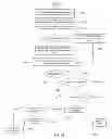 Fig. 09 - E-COMMERCE VIA WEB BANNERS