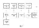 Fig. 23 - E-COMMERCE VIA WEB BANNERS