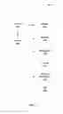Fig. 03 - System, method and article of manufacture to facilitate a financial transaction without unlocking a mobile device