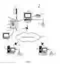 Fig. 02 - SYSTEM AND METHOD FOR VERIFYING USER IDENTITY  INFORMATION IN FINANCIAL  TRANSACTIONS