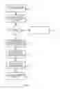 Fig. 04 - SYSTEM AND METHOD FOR VERIFYING USER IDENTITY  INFORMATION IN FINANCIAL  TRANSACTIONS
