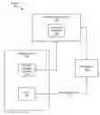 Fig. 01 - Method and system for presence based mobile payment