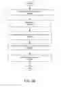 Fig. 05 - Method and system for presence based mobile payment