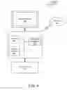 Fig. 07 - Method and system for presence based mobile payment
