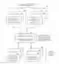 Fig. 01 - METHOD FOR IMPROVING CUSTOMER SURVEY SYSTEM