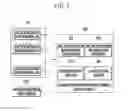 Fig. 03 - METHOD AND SERVER FOR PROVIDING AUCTIONING GUIDE SEARCH