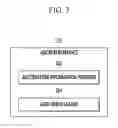 Fig. 04 - METHOD AND SERVER FOR PROVIDING AUCTIONING GUIDE SEARCH