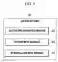 Fig. 06 - METHOD AND SERVER FOR PROVIDING AUCTIONING GUIDE SEARCH